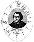 Portrait and Nativity Chart for Martin Luther