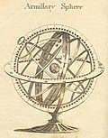Armillary Sphere, Scanned Version