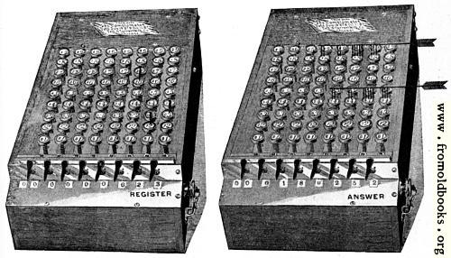 [Picture: A Calculating Machine]