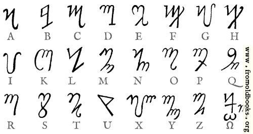 [Picture: Theban Alphabet of Petter Apponus]