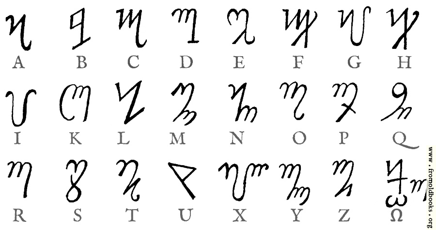 [Picture: Theban Alphabet of Petter Apponus]