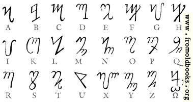 [picture: Theban Alphabet of Petter Apponus]