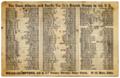 Reverse of A & P trade card