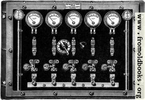 Fig. 27.—Switchboard.