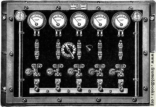 [Picture: Fig. 27.—Switchboard.]