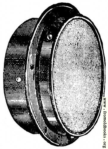 [Picture: Fig. 60.—Bulkhead Fitting for Lighting two Cabins with one Lamp.]