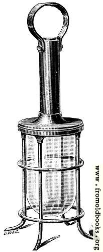 [Picture: Fig. 61.—Guarded Portable Lamp Fitting.]