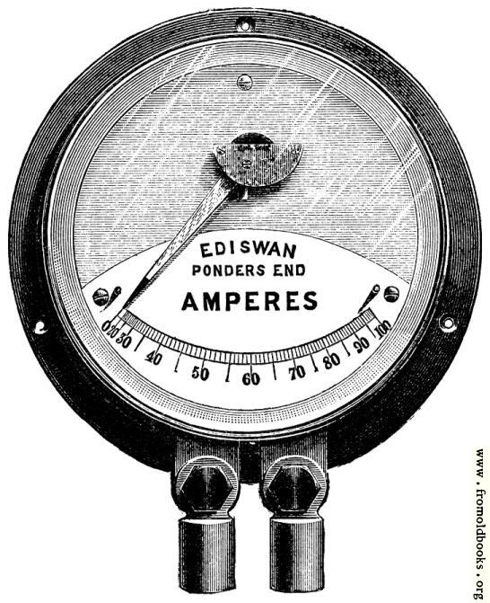 [Picture: Fig. 95.—Showing Edison-Swan Ampère Meter.]