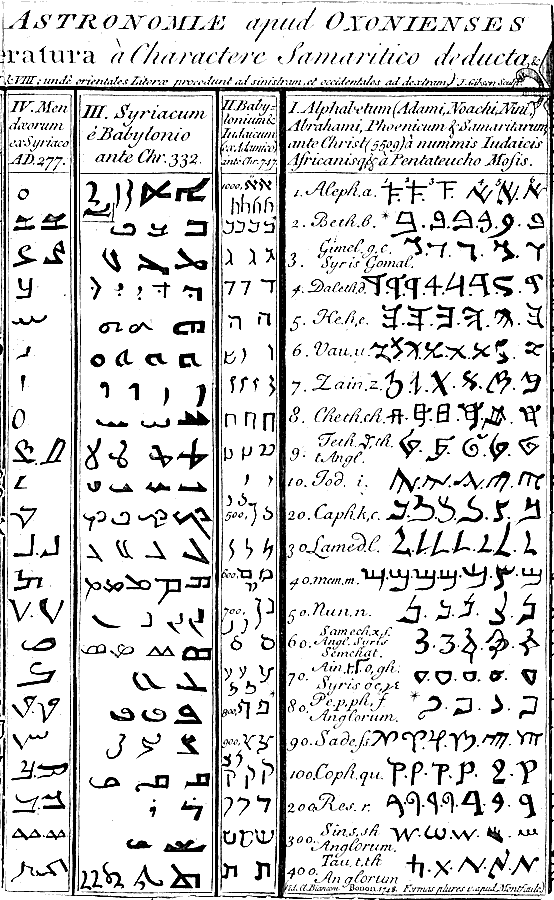 sheet 2