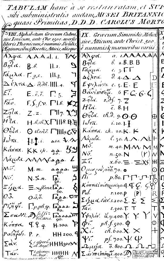 sheet 3